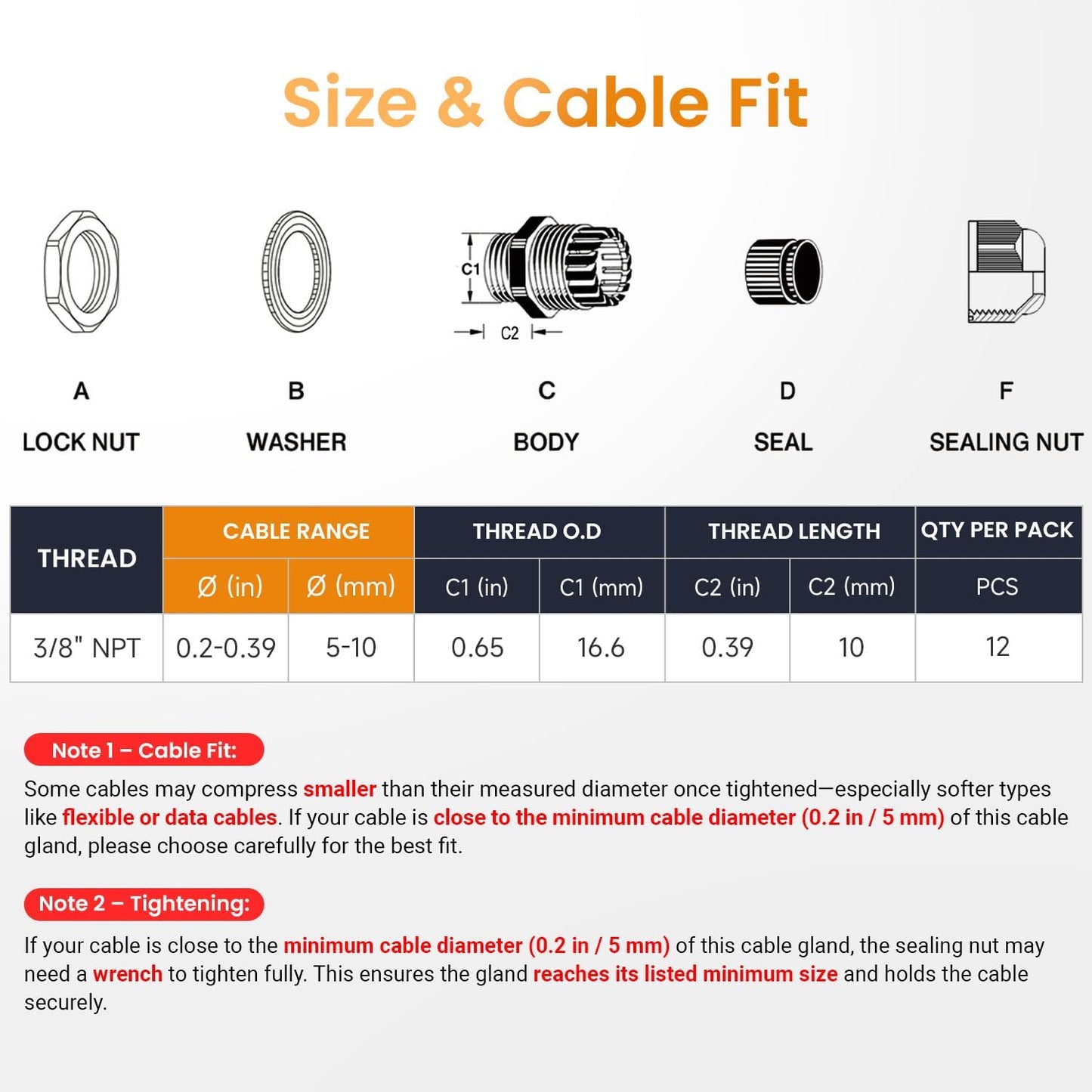 QILIPSU 12pcs 3/8" NPT Cable Gland Waterproof IP68 Nylon Cable Pass Through Cord Grip Connector Strain Relief Wire Grommet