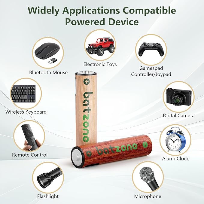 Rechargeable AAA Batteries, 814mWh AAA Batteries Lithium, Long Lasting USB C AAA Rechargeable Battery, 4 Pack with 1 USB-C 2-in-1 Charging Cable Over 1000+ Cycles