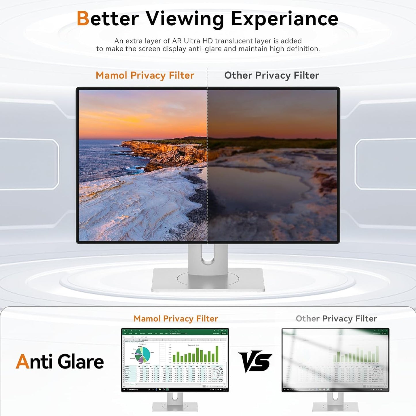 Mamol 24 Inch Computer Privacy Screen Filter for 16:10 Widescreen Monitor, Anti Glare & Blue Light Filter, Removable Anti-Scratch Screen Protector Film 24 in