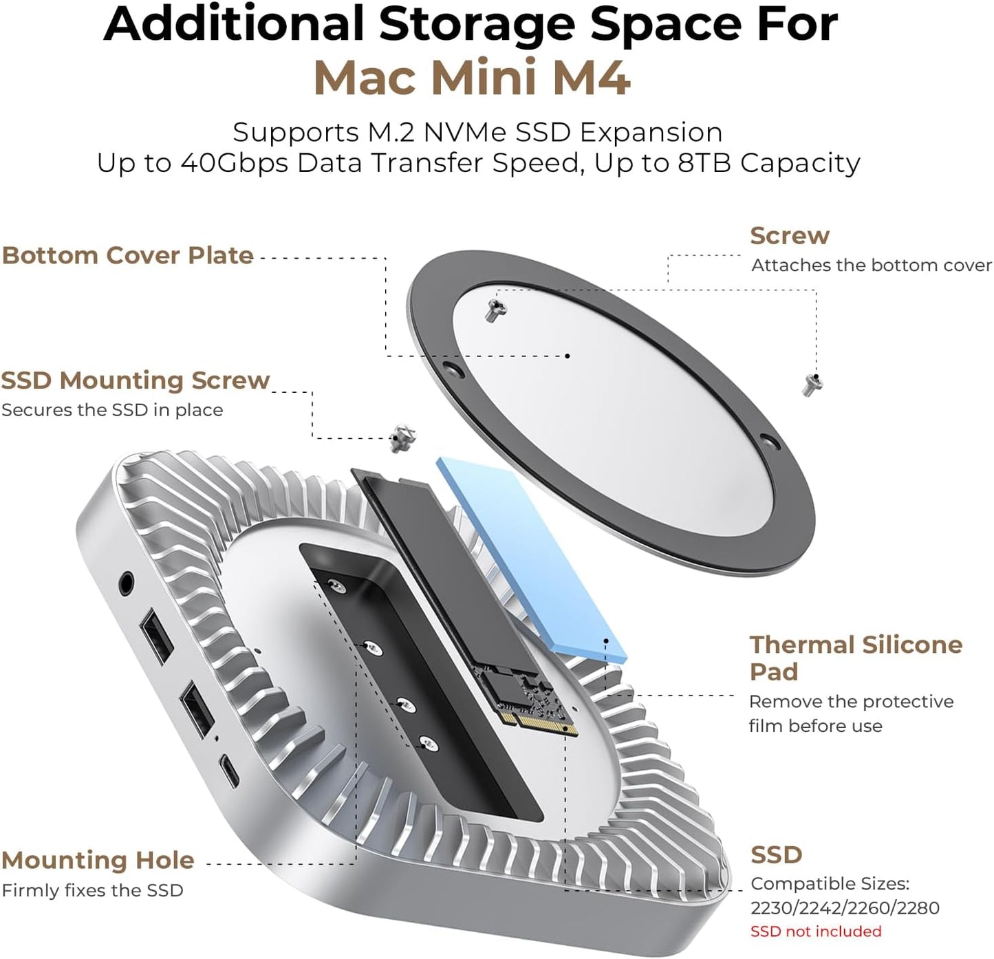 40Gbps Aluminum Hub & Stand for New M4/M4 Pro Mac Mini (2024) with 40Gbps NVMe/M.2 SSD Enclosure, 2X USB-A, USB-C Host, 3.5mm Audio – Compatible with All New Mac Mini M4/M4 Pro