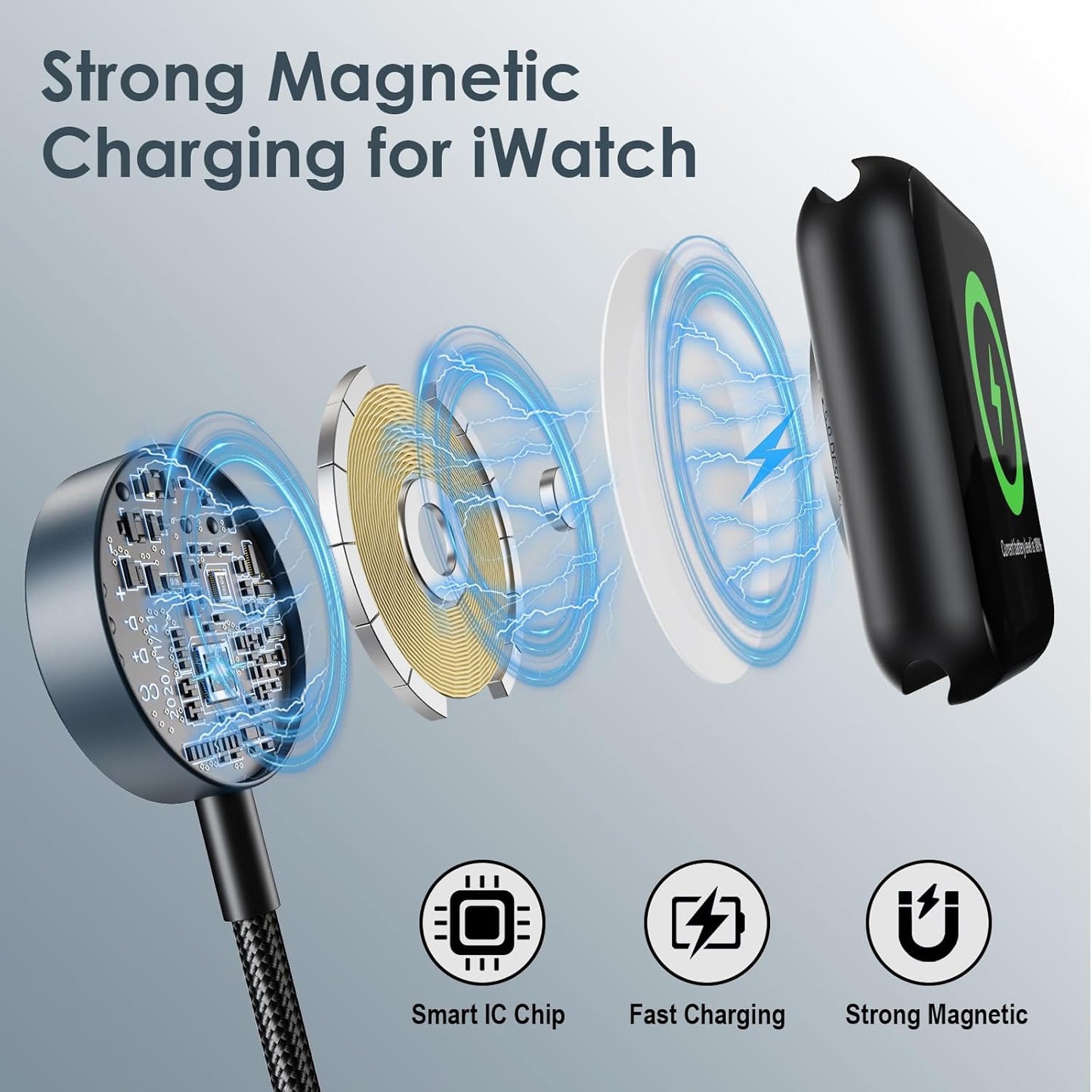 2Pack 4FT Upgraded 3 in 2 Multi Charging Cable for Apple Watch Charger Travel Essentials iWatch Charger Fast Charging Compatible with iWatch Ultra/SE/10/9/8/7/6/5/4/3/2/1,iPhone16/15/14/13/Galaxy S24