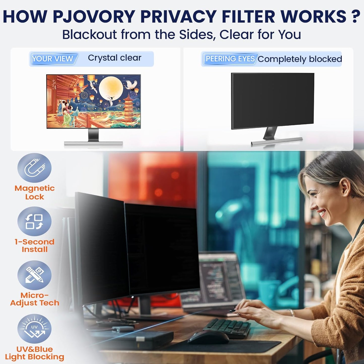 Magnetic 32 Inch Privacy Screen for Frameless Computer Monitor 16:9 Aspect Ratio,Hanging Blue Light Screen Protector Eye Protection Anti-Spy Shield, 32in Removable Privacy Filter