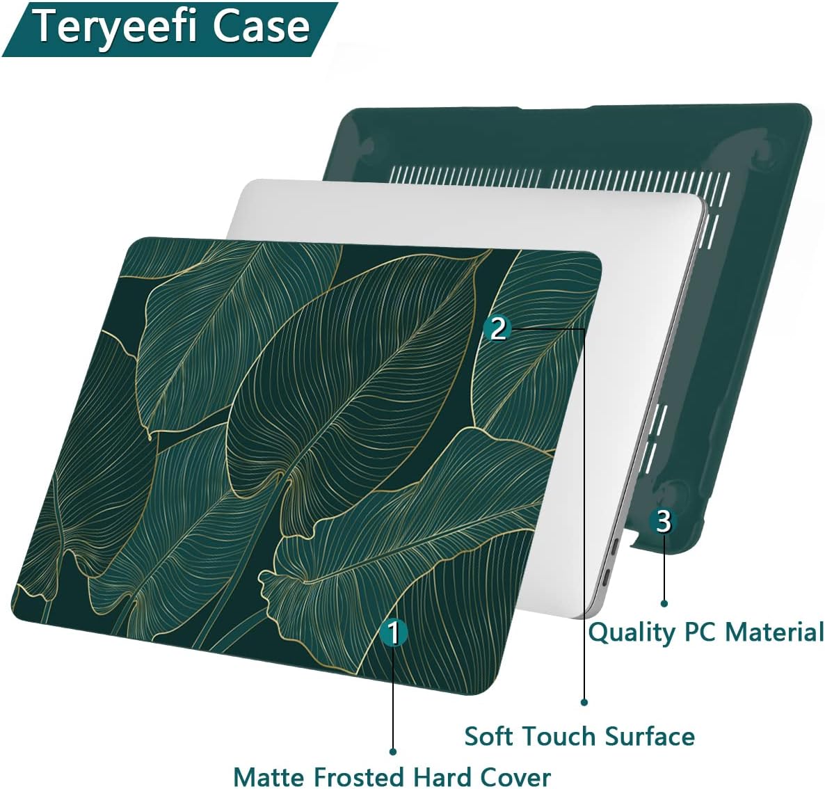 Teryeefi Hard Shell Case + Keyboard Cover + Screen Protector for MacBook Air 13 inch M1, Green Leaf