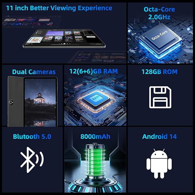 2025 Android 15 Tablet 11inch, Face Unlock, 18W Fast Charging, 12GB+128GB+1TB Expand, Octa-core CPU, 8000mAh Large Battery, WiFi6, Touchscreen Display, Widevine L1 Tableta, Black