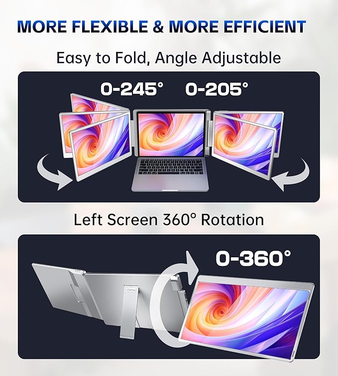 FOPO 15.6 Triple Laptop Screen Extender, Left Screen 360° Rotation Laptop Monitor Extender, Plug and Play Triplp Monitor for 13-17" Laptops with USB-C/HDMI, for Windows/Mac(M1/M2/M3) Pro/Max - S10