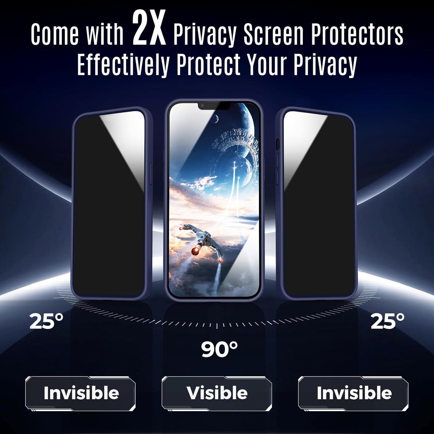 Designed for iPhone 14 Case, Compatible with MagSafe, with Privacy Screen Protectors X2, [Camera Protection] [15FT Military Drop Protection] Shockproof Phone Case, 6.1", Navy Blue