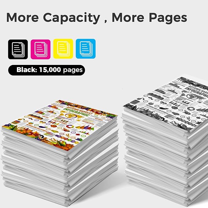 High Yield 56F1H00 Toner Cartridge Replacement for Lexmark 56F1H00 Black Toner Compatible with MS321 MS421 MS521 MS621 MS622 MX321 MX421 MX521 MX522 MX622 Series Printer