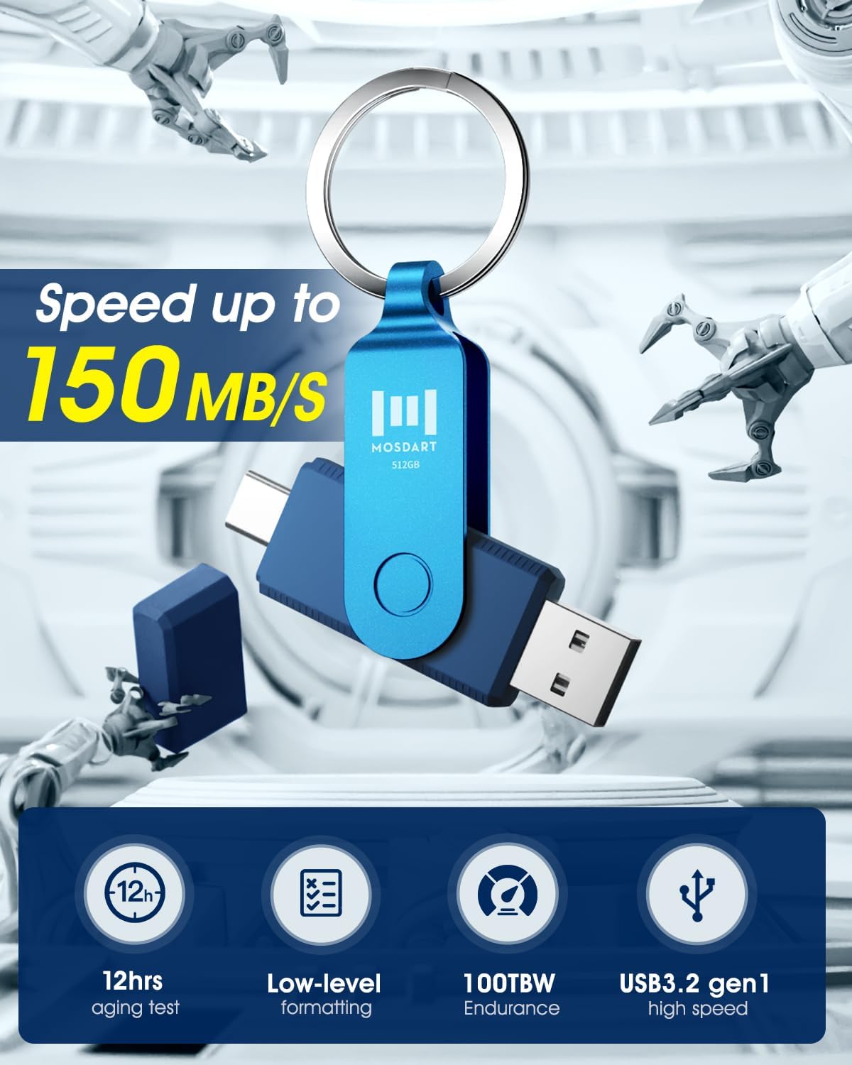 MOSDART 512GB Dual USB C Flash Drive, Speed Up to 150MB/S Type C 3.1 Thumb Drive with Keychain, for iPhone 15 and 16, Android Phone, iPad, MacBook, and Laptops, Navy Blue
