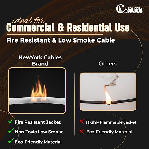 NewYork Cables | CAT6 Plenum Cable 1000ft UL/ETL Listed, 100% Pure Copper, UTP, 550MHz, 23AWG, 4Pair 10GB Ethernet Cable | Certified CMP-Rated Fire-Resistant (1000ft, Pure Copper UL Listed, White)
