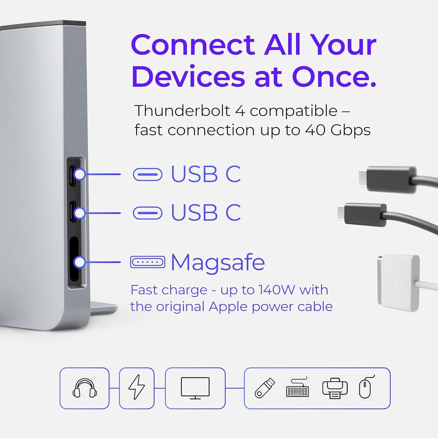 Dock for 16" Apple MacBook Pro - Docking Station - Connect Dual Displays w/Two Thunderbolt 4 USB-C Ports - Mac Docking Station Hub - Supports MacBook Pro 16 (2021-2024, M1,M2,M3,M4 Pro & Max)
