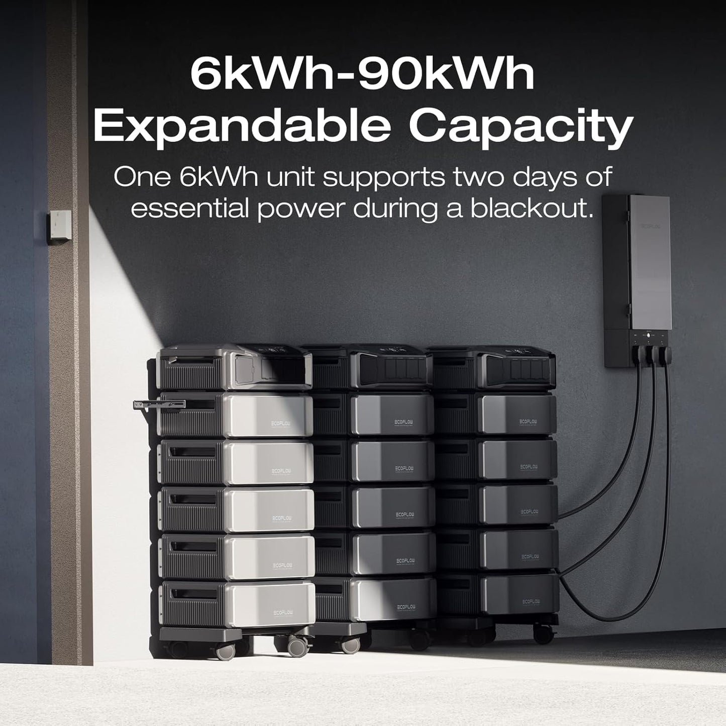 EF ECOFLOW DELTA Pro Ultra with Smart Home Panel 2, 6144Wh Power Station, 120/240V 7200W AC Output, Lifepo4 Battery Backup Expandable to 90kWh, Solar Generator for Home Use, RV