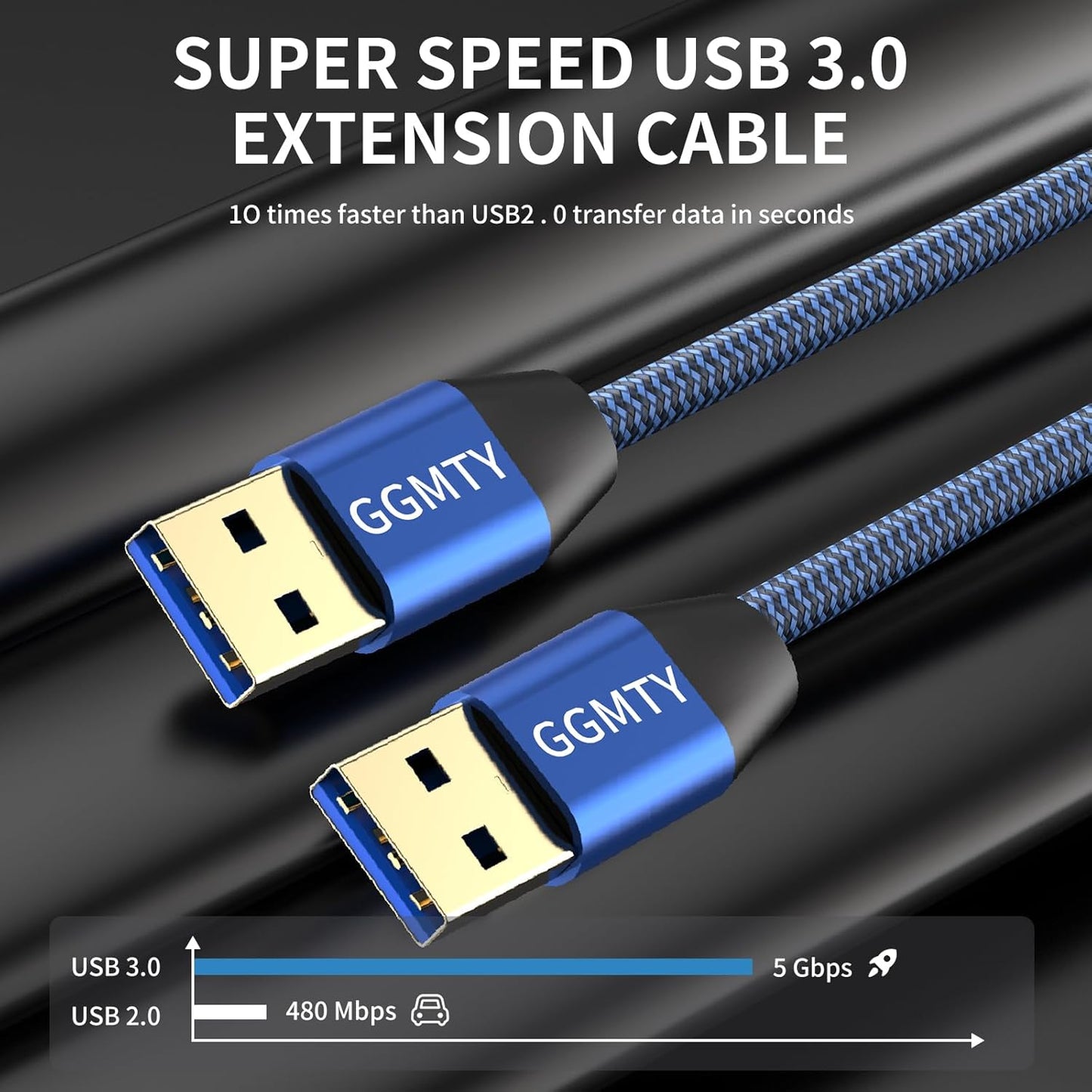 USB to USB Cable 15FT,Durable Braidedfor USB 3.0 Male to Male Type A to Type A Cable Data Transfer Compatible with Hard Drive, Laptop, DVD Player, TV, USB 3.0 Hub, Monitor, Camera, Set Up Box and More