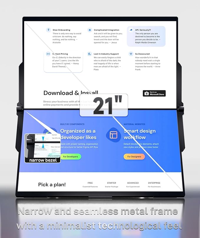 Ingnok Dual Portable Monitor,15.6inch FHD 1080P Screen with USB-C mini HDMI, Foldable Screen Design,Portable Dual Monitor Compatible with Windows/Mac, Easy Setup for Work