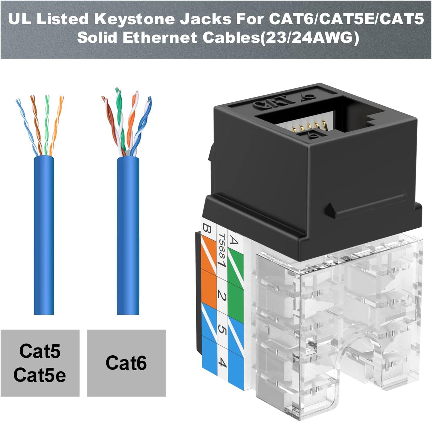 VCE UL Listed Cat6 RJ45 Keystone Jack Insert 25-Pack, 90 Degree Punch Down Keystone Jack Adapter Slim Profile Black