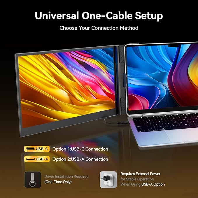 14" Laptop Triple Screen Extender Portable, One Cable Connection Laptop Monitor FHD 1080P IPS, Ultra Thin Dual Monitor for 13-17" Laptops, Plug & Play Compatiable with Win/Mac/Chrome/Android/Switch