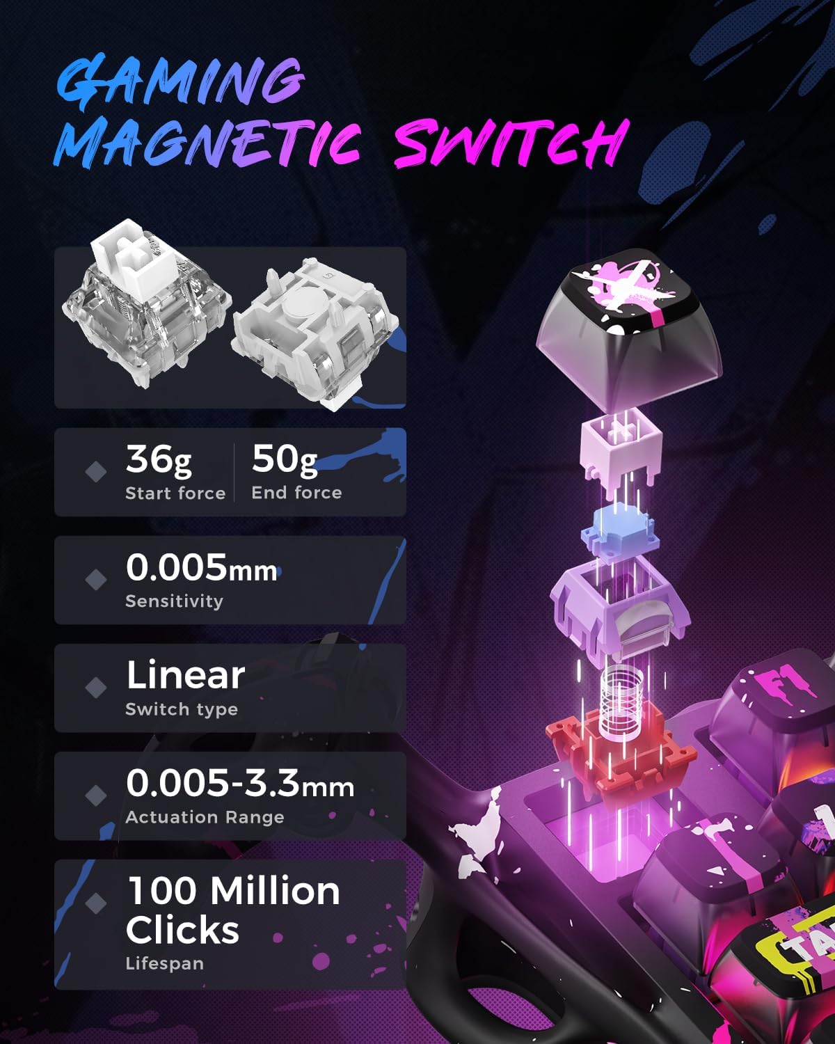 GravaStar Mercury V75 Pro 75% Hall Effect Magnetic Switch Gaming Keyboard-Neon Graffiti