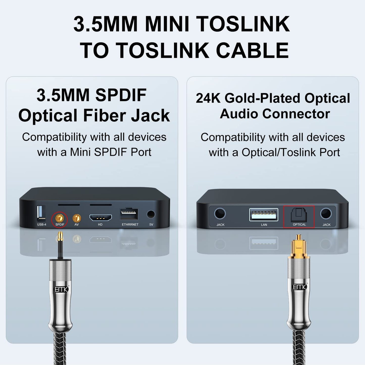 EMK 24K Gold-Plated Toslink to Mini Toslink Cable (25ft/8M) - Digital Optical Audio Cable with 3.5mm Mini Plug for Soundbar, Home Theater, TV - Silver SPDIF Fiber Optic Cord