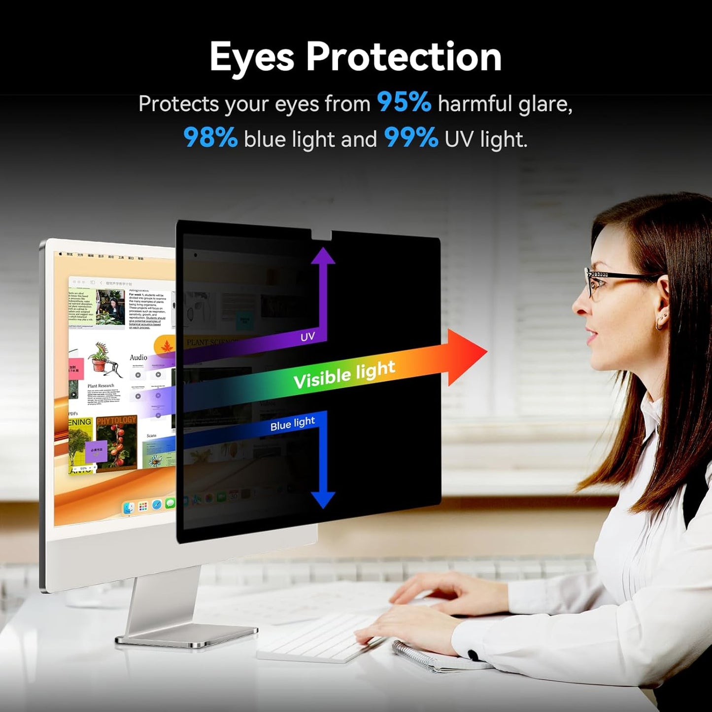 Privacy Screen for iMac 27 Inch Studio Display Desktop Computer Monitor, Anti Glare Blue Light Filter Shield, Upgraded Anti Spy 27 Inch iMac Privacy Protector