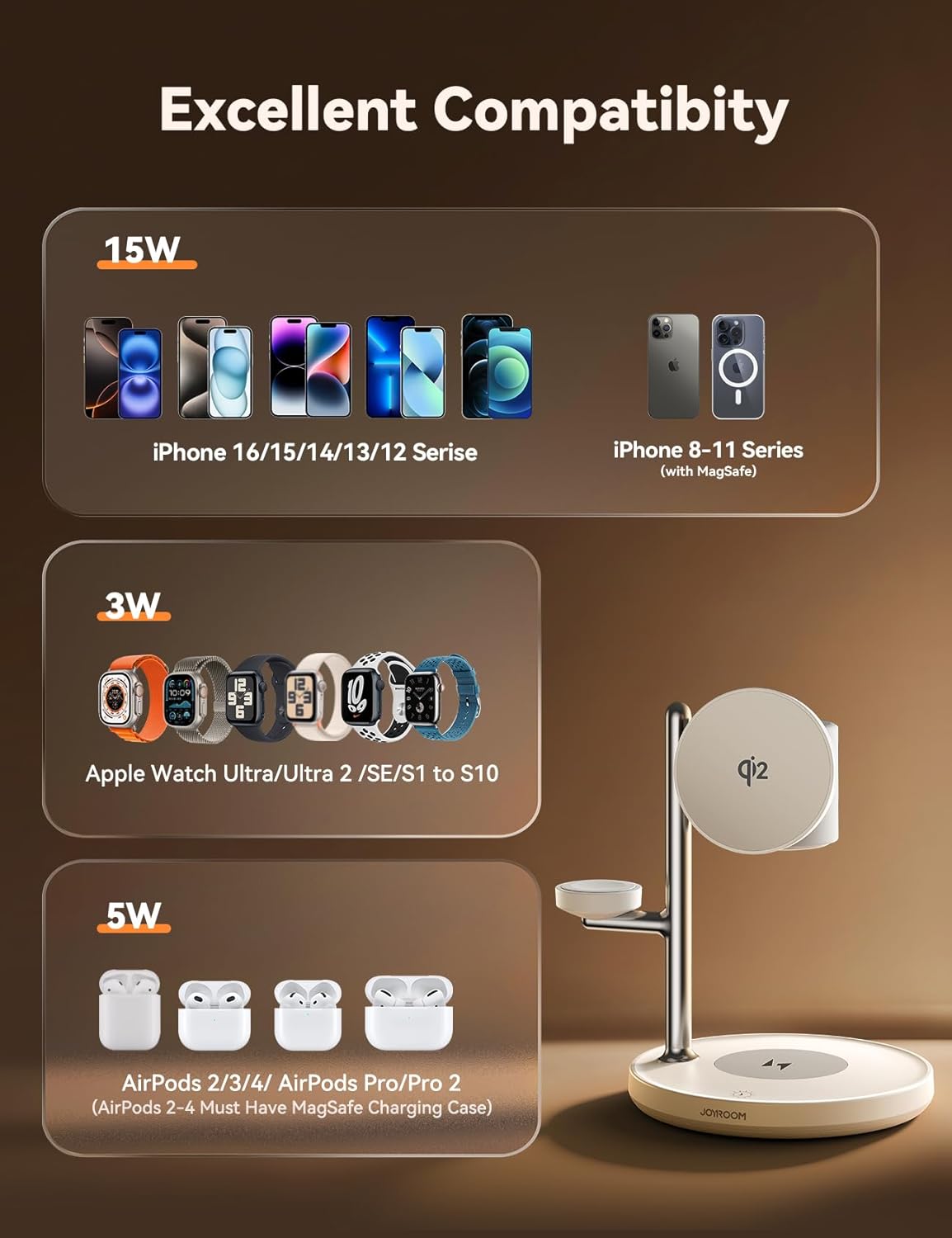 15W MagSafe for JOYROOM, Fast Qi2 Certified 4-in-1 MagSafe Charging Station for Apple, Wireless Charger for iPhone 16/15/14/13/12 Pro Max Series, iWatch, AirPods 4/3/2/Pro(Cable& 30W Adapter Included)
