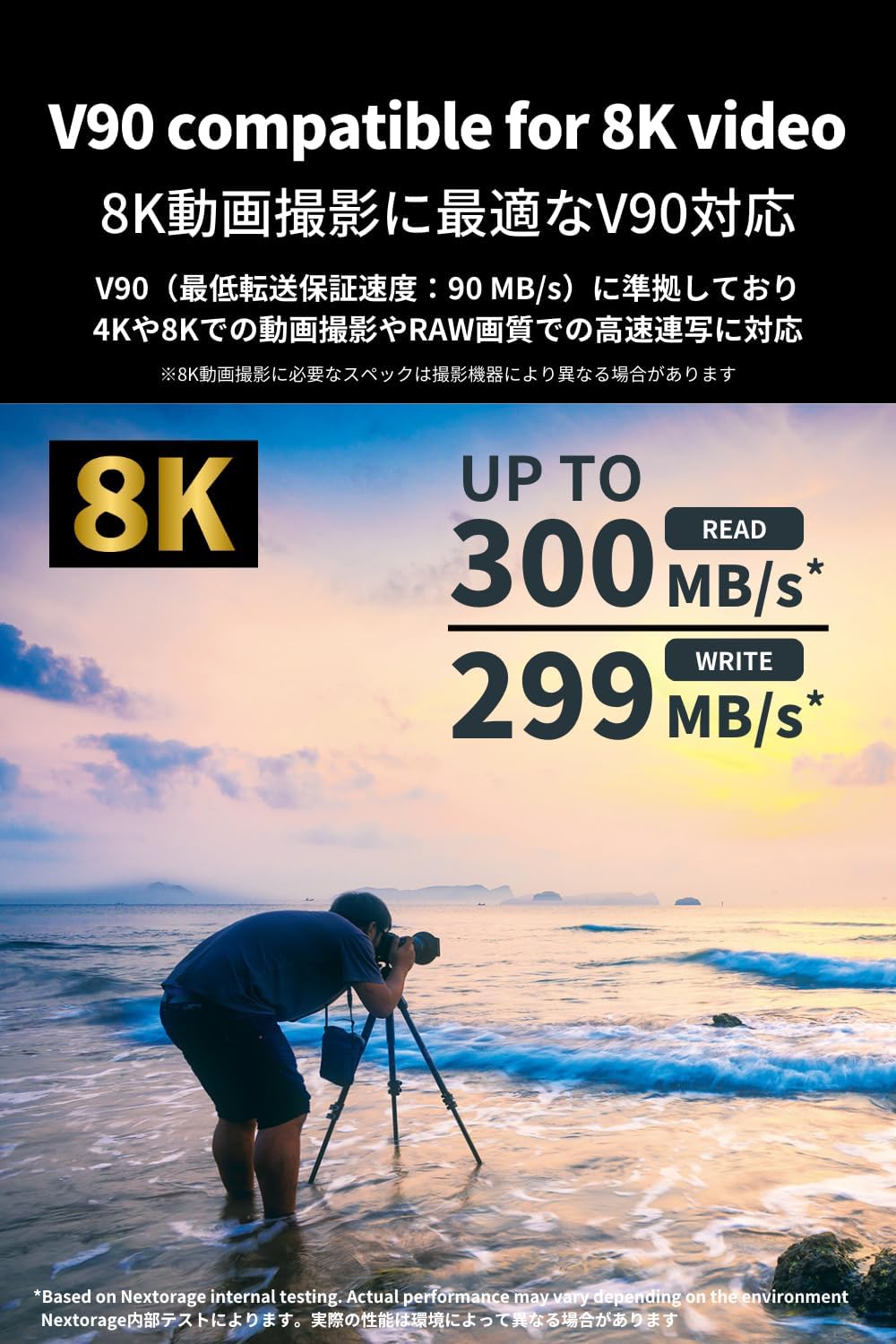 Nextorage 64GB 2pack SDXC UHS-II V90 SD Card Japanese Brand pSLC Max. Write Speed 299MB/s Max. Read Speed 300MB/s 4K Recording F2PRO Series 2P-F2PRO64G SDXC Card for Digital Camera