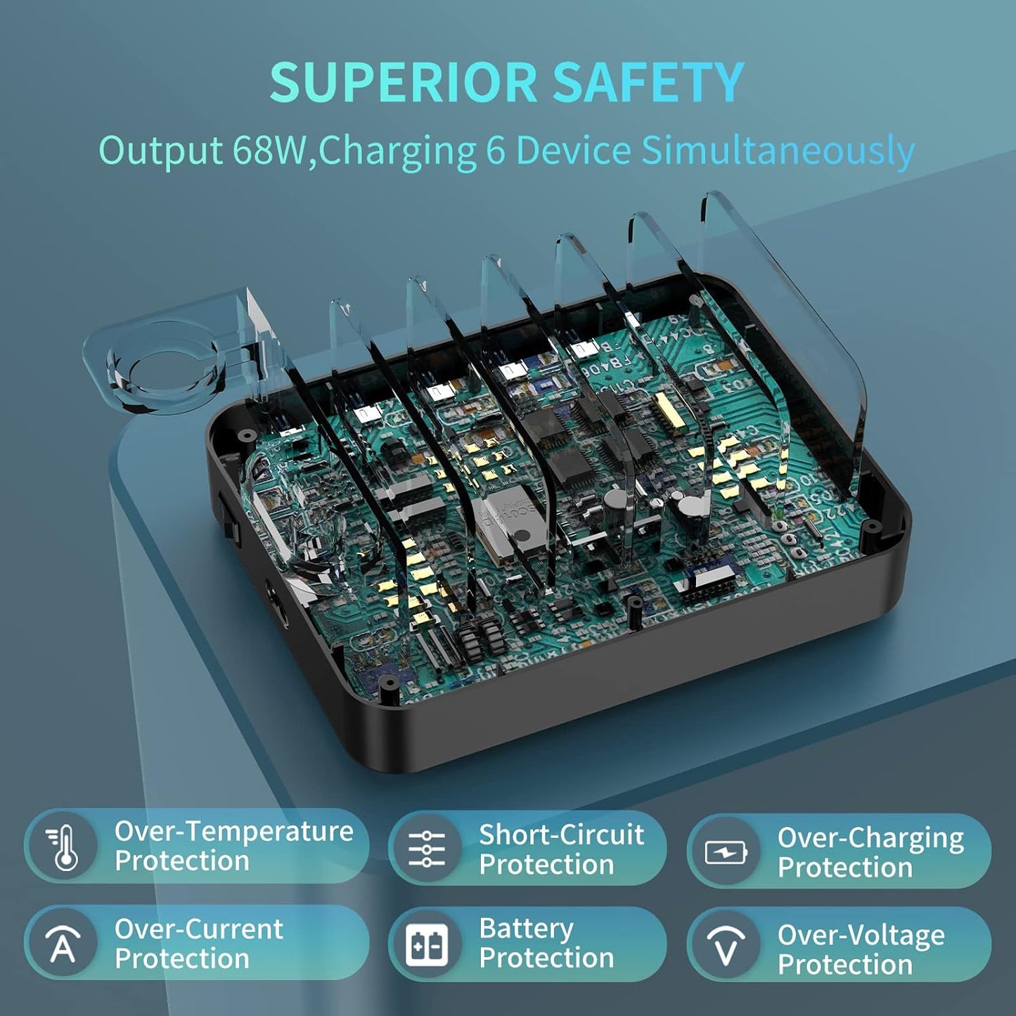 Charging Station for Multiple Devices,68W 6 Ports USB Charger Station with 20W PD USB-C Fast Charging,8 Short Charging Cables Included,Compatible with iPhone 15/14 /13/12, Galaxy iPad,Tablets