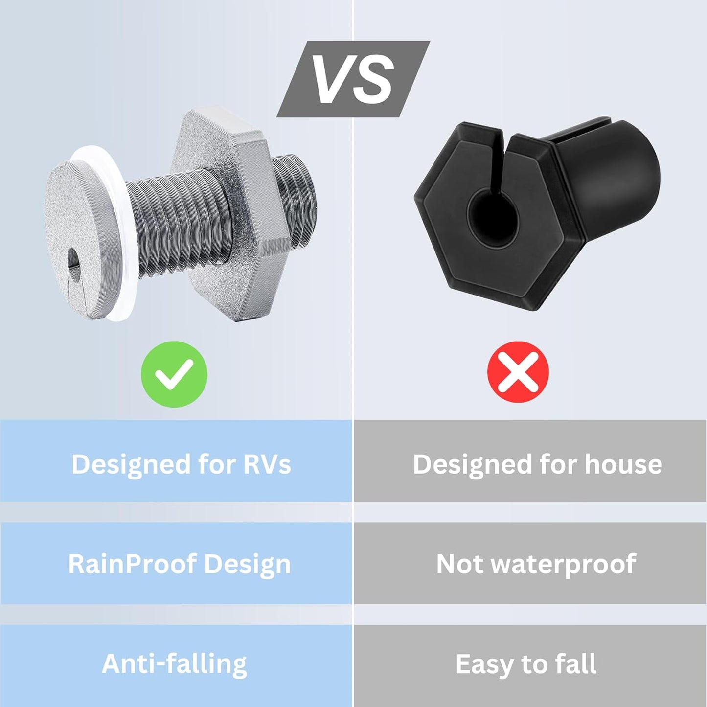 RV Cable Passthrough for Starlink mini, RV Cable Grommet Compatible with Starlink, Ethernet, Coax, Water-Resistant and Anti-Drop RV Cable Routing(Gray)