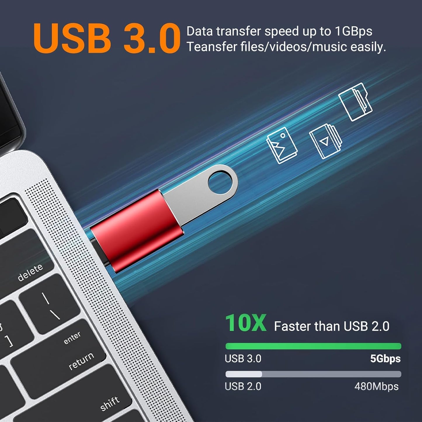 𝟒𝐏𝐚𝐜𝐤 𝐔𝐩𝐠𝐫𝐚𝐝𝐞𝐝 USB to USB C Adapter,USB C Male to USB 3.0 Female OTG Converter for iPhone 16 15 14 13 Plus Pro Max,Apple Watch,Airpods,S24 Ultra, Gender Changers OTG Adapters - Red