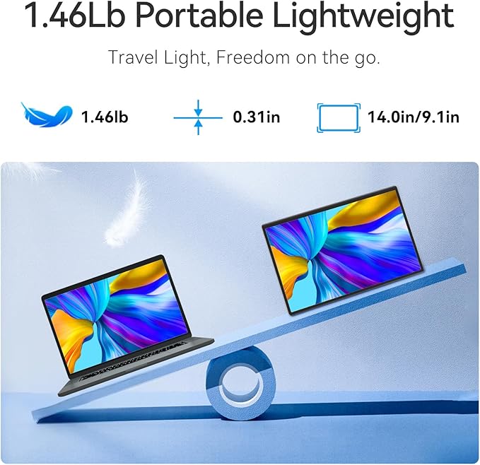 16" 2.5K Portable Monitor - QHD Laptop Screen Extender 100% sRGB Wide Color HDMI/USB C/USB A Travel External Display Stand Gaming Monitor for PC Windows MAC Computer Switch Phone Xbox PS4/5