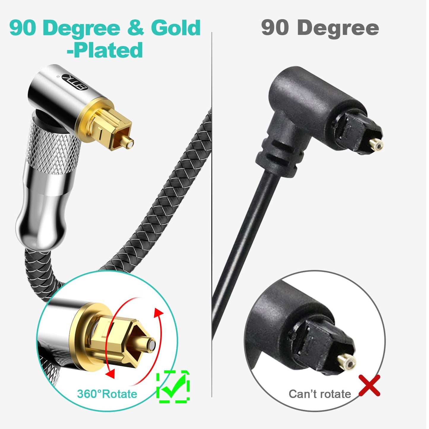 EMK Premium 24K Gold-Plated Right Angle Optical Cable – 90° Toslink to Toslink (0.6M/2Ft), 360° Rotatable for Soundbars, TVs & Home Theater