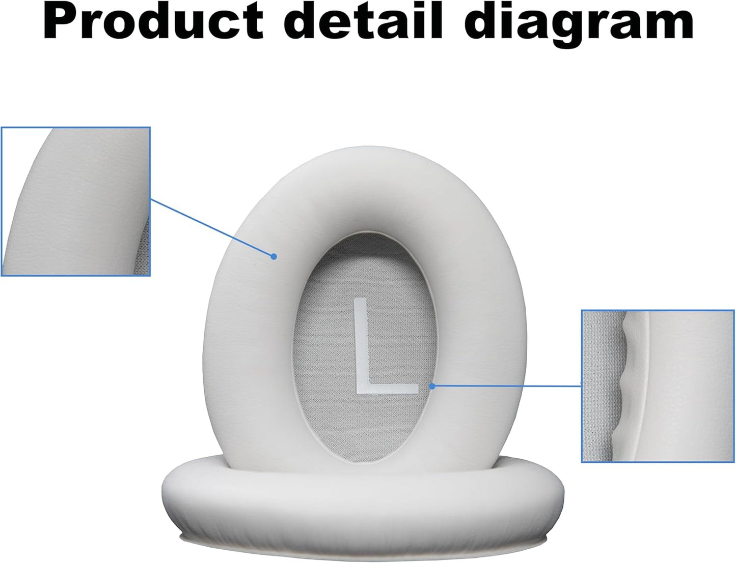 Replacement Ear Pads - Compatible with Bose QuietComfort 45 / SE Headphones, Soft Protein Leather,Premium Noise Cancelling Earpads, Durable & Comfortable Ear Cushions (QC 45-White)