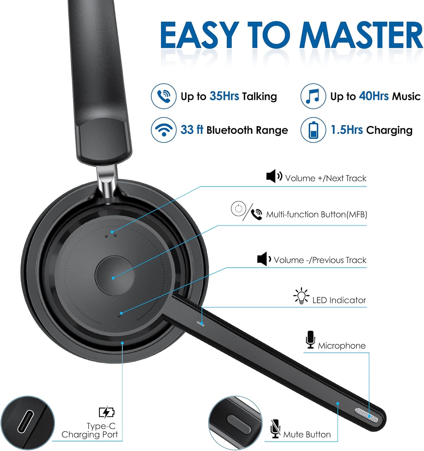 Bluetooth Headset, Wireless Headphone with Microphone for Computer, On Ear Bluetooth Headset with USB Dongle for Office Call Center Skype Zoom Meeting Online Class (Gray)