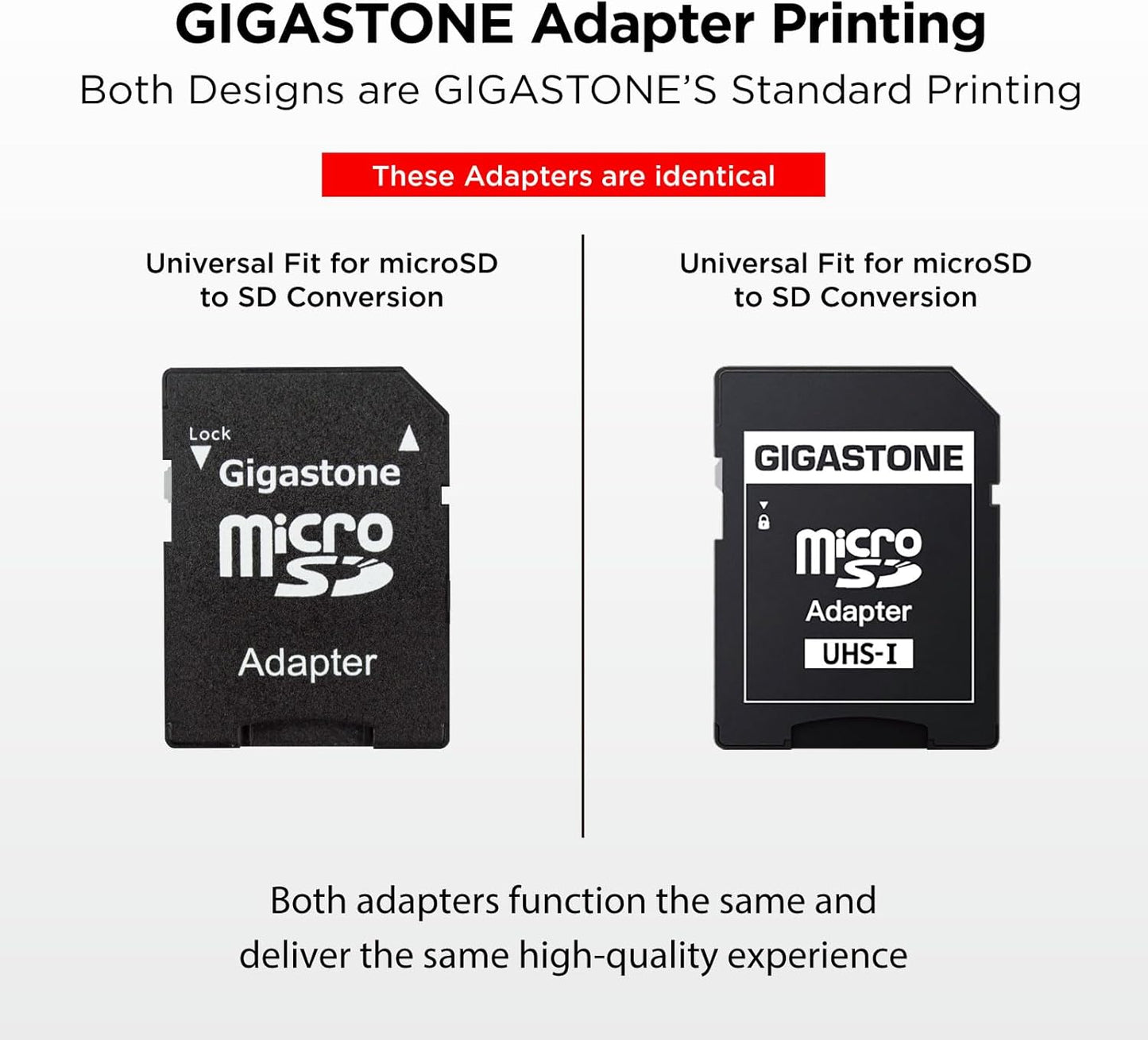 GIGASTONE 32GB 10-Pack Micro SD Card, Full HD Video, Surveillance Security Cam Action Camera Drone, 90MB/s Micro SDHC UHS-I U1 C10 Class 10