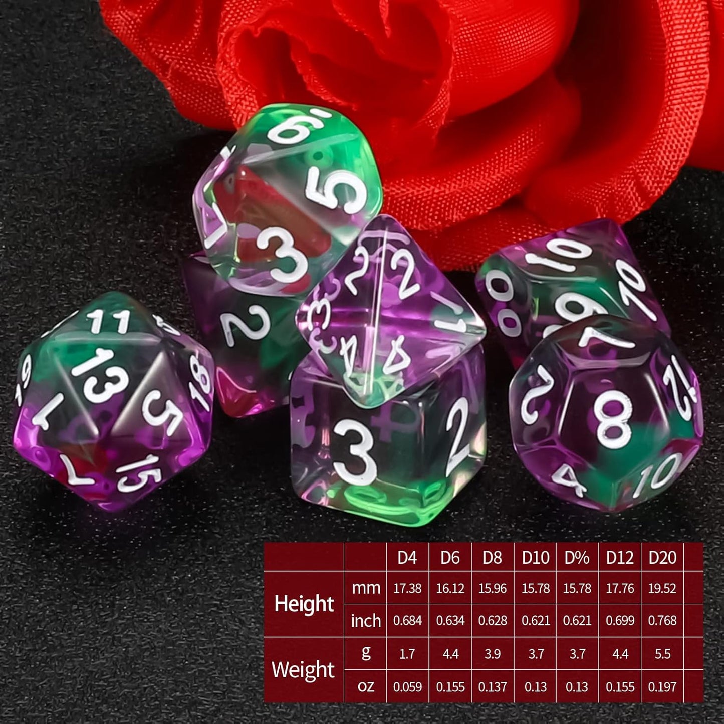 QMAY DND Dice Set -D&D Polyhedral Dice (7 Pcs) for Dungeons and Dragons (Purple Green Transparent)