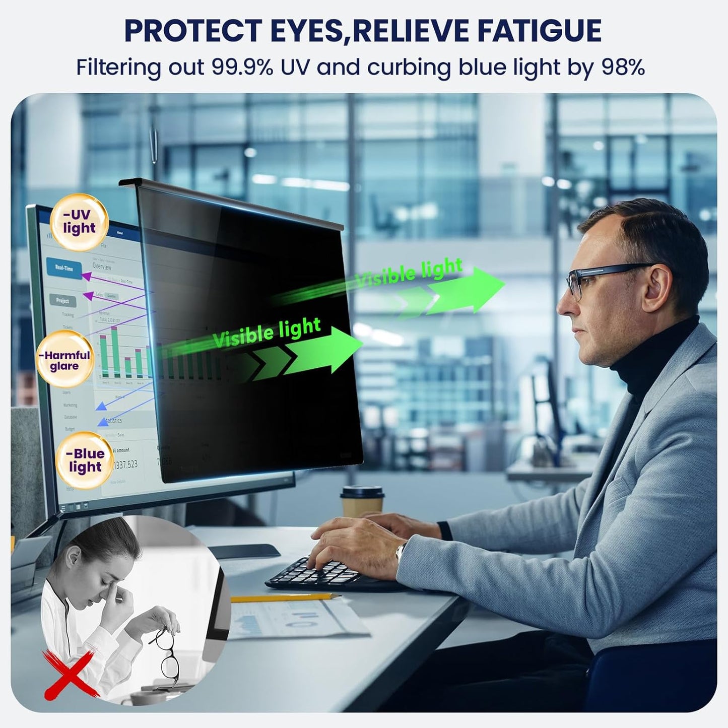Magnetic Privacy Screen for Frameless Computer Monitor 23 Inch 16:9 Aspect Ratio,Hanging Blue Light Screen Protector Eye Protection Anti-Spy Shield, 23in Removable Privacy Filter