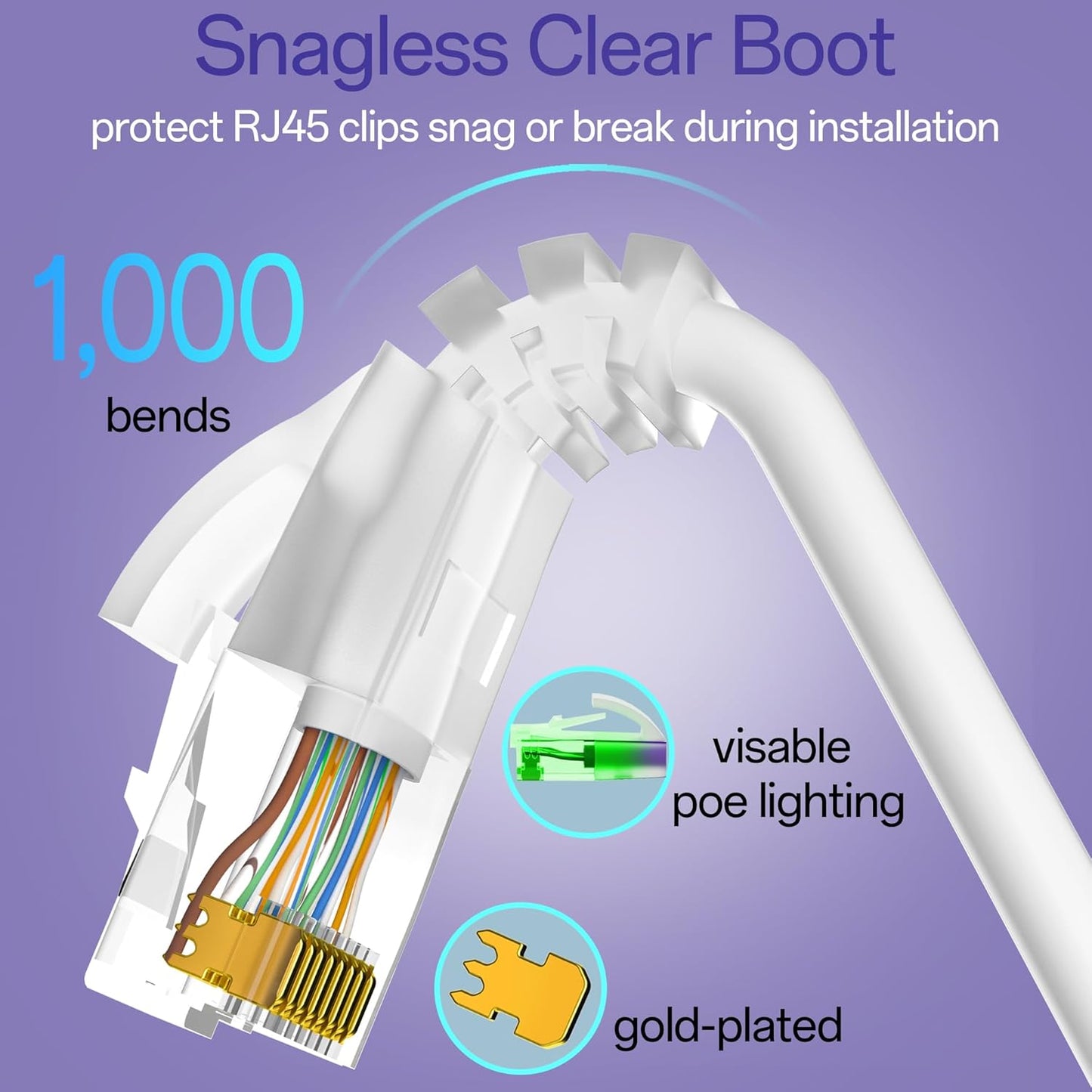 Cat6a Patch Cables 1ft (24 Pack) Slim, Cat6 Ethernet Patch Cable Pure Copper, Flexible Cat 6 Patch Cable 550MHZ 10G, Space-Saving Cat 6A Network Cables for Patch Panel, White