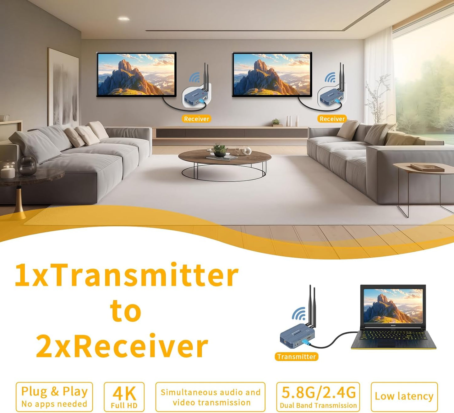 Wireless HDMI Transmitter and 2 Receivers, 4K@30HZ/2K@60HZ/1080P@60HZ，820FT/250M,Loop Out, IR Extend,Speaker，2.4G/5.8G HDMI Wireless Extender，Streaming from STB, DVD, PC,CCTV to TV,Monitor,Proj Remot