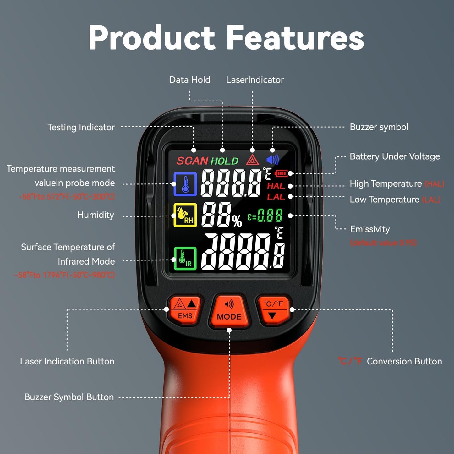 Infrared Temperature Gun -58°F to 1796°F, Dual-Mode Thermometer Gun with K-Type Thermocouple(-58°F to 572°F), Laser Temp Guns for Reptiles, Cooking, Griddle, Oven, 16:1 Home Handheld Thermometer