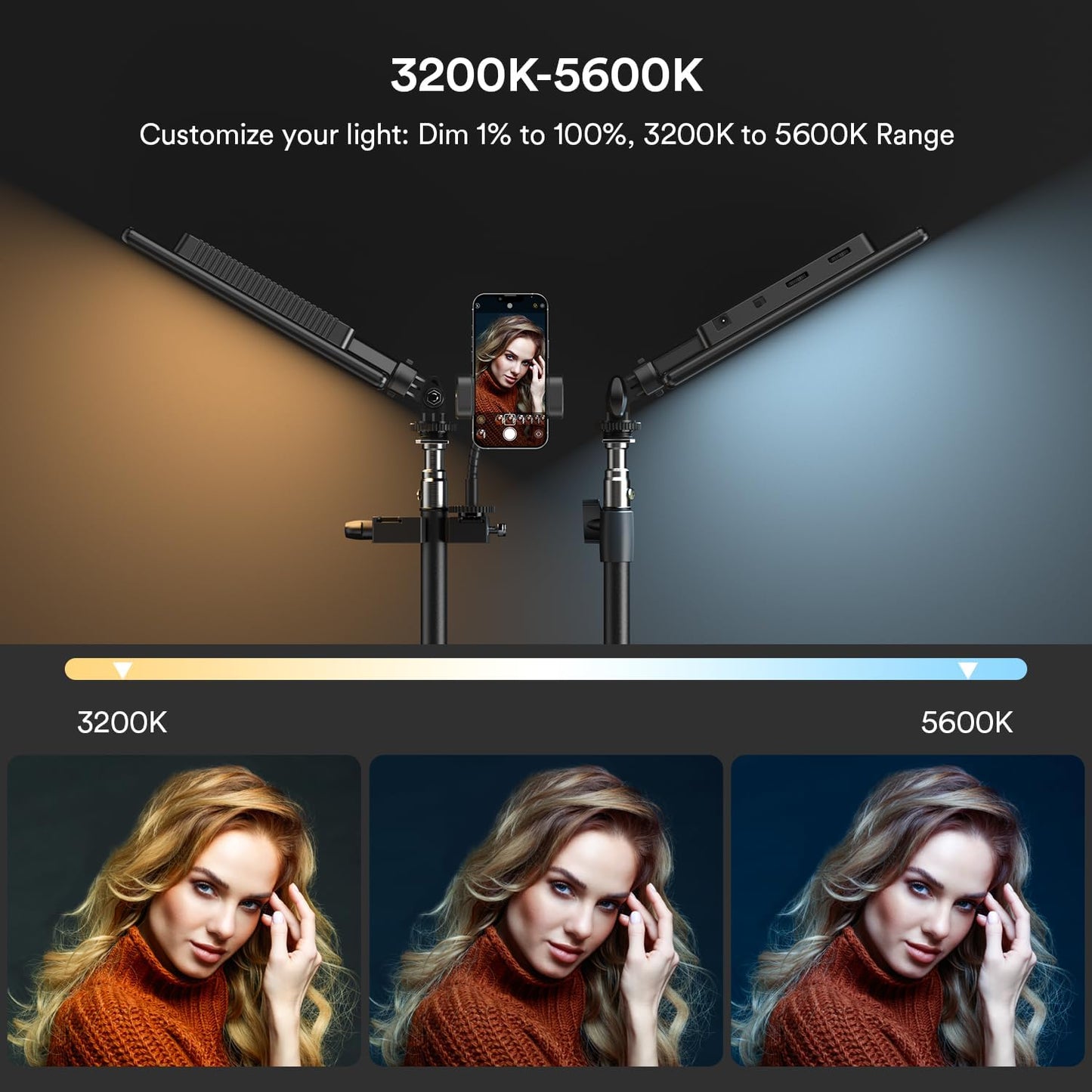 RALENO 13" LED Video Light Panel, 2-Pack Bi Color Photography Lighting Kit with 75" Stand & Phone Holder, Studio Lights with 8000mAh Built-in Battery for Video Recording/Tiktok Live Streaming/Game