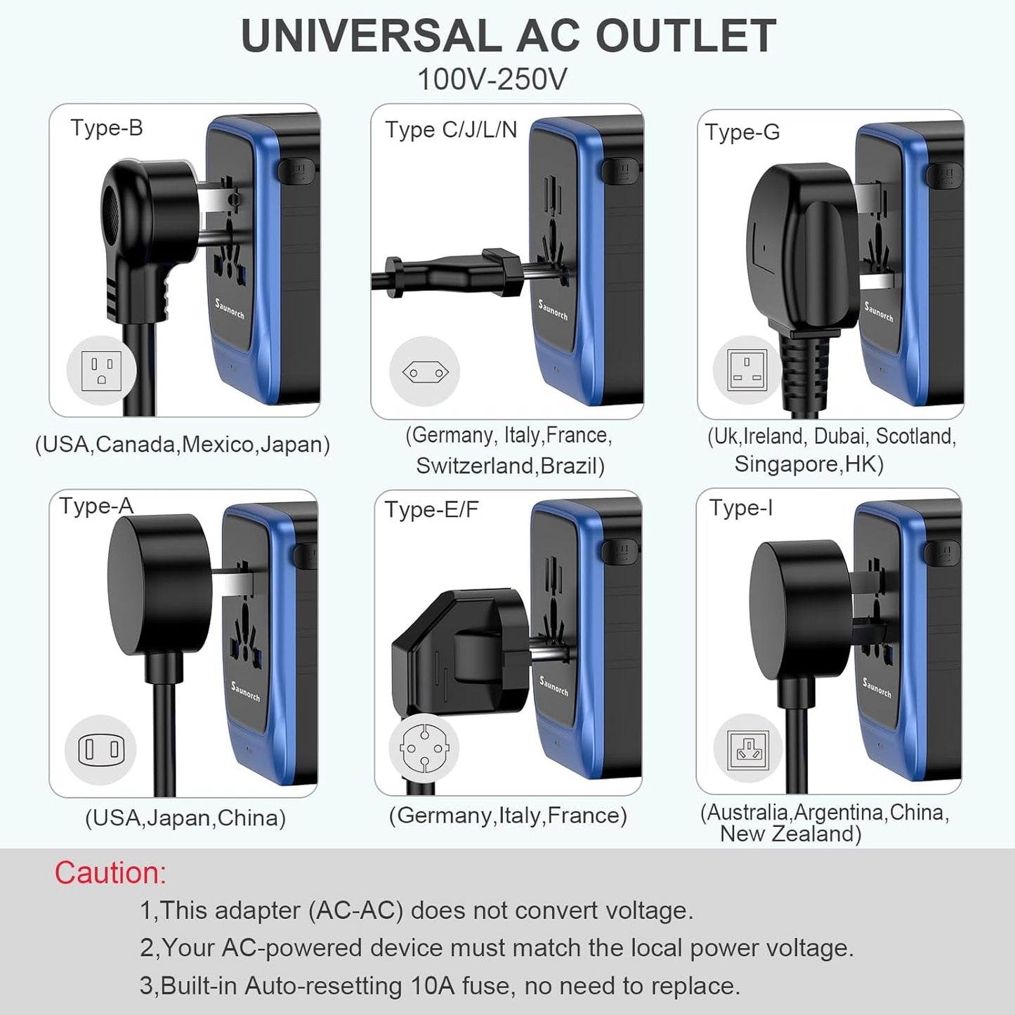 Universal Travel Adapter, PD 35W 7 in 1 International Power Plug Adapter with 7.0A 4 USB-C and 2 USB-A Fast Wall Charger, Worldwide AC Outlet for US Europe UK AUS (Black+Blue)
