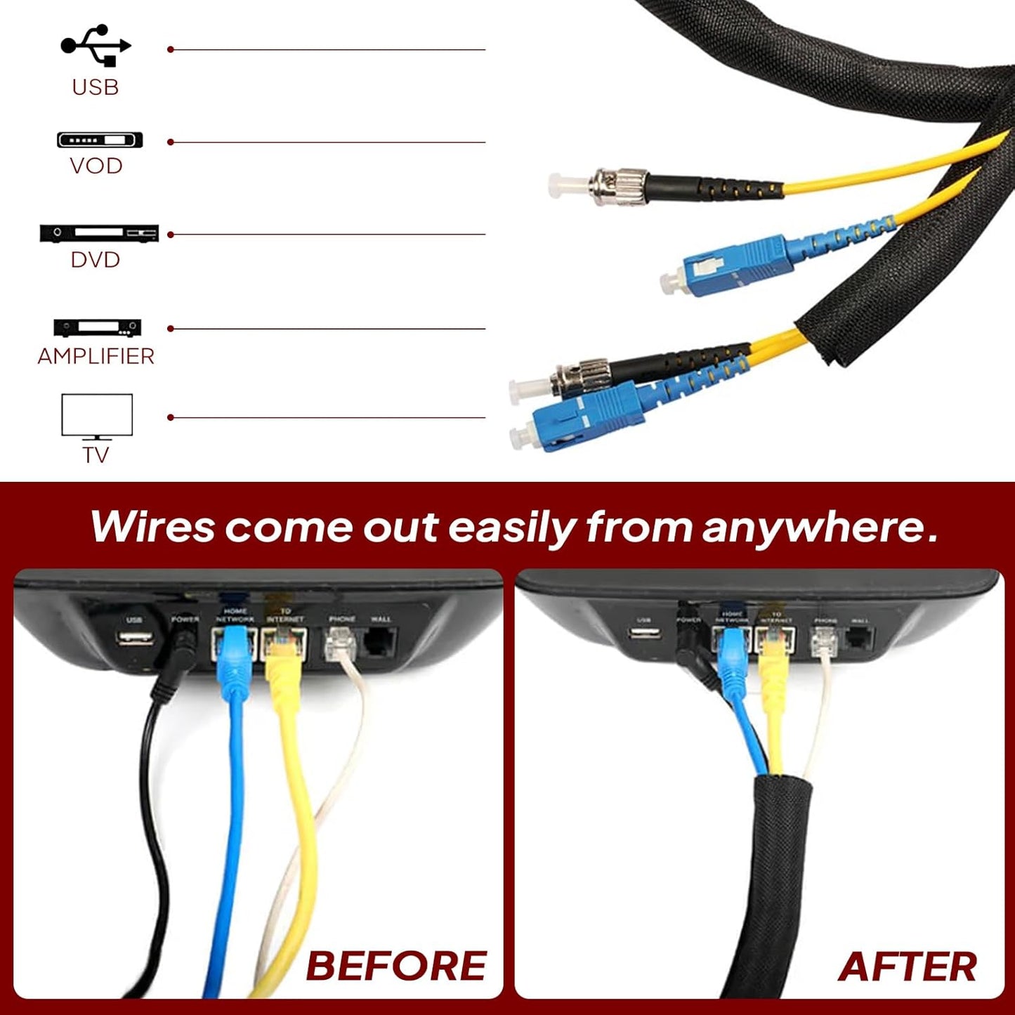Black Braided Cable Management Sleeves Wire Loom Tubing Cord Protector Self-Wrapping (3/8"-12Feet)