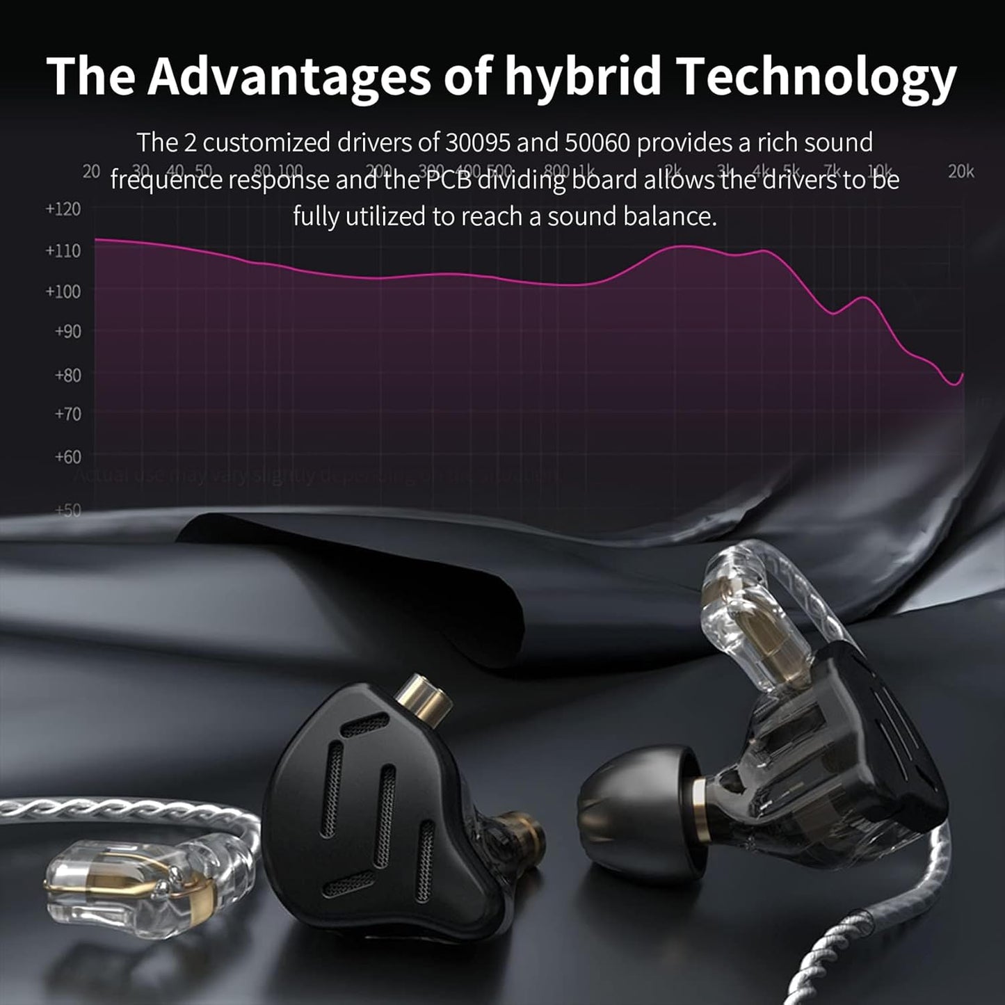 KZ ZS10 Pro in Ear Monitor Wired Headphone, KZ HiFi Earbuds in Ear Monitor Earphone with 4 Balanced Armatures and 1 Dynamic Drivers Professional IEM Headphone for Drummer Musician(Blue No Mic)