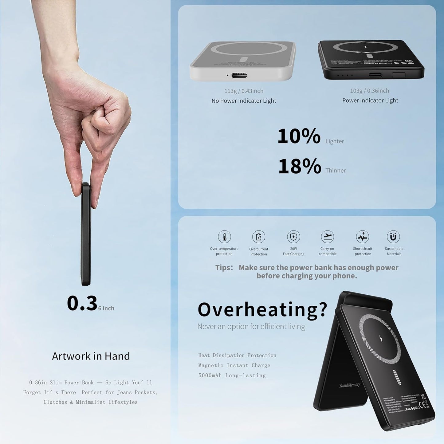 Wireless Charger 5 in 1 Magnetic Charging Station Stand with Portable Power Bank for Apple/Samsung Multiple Devices for Apple Watch 10-2,iPhone 16 15-12 Pro Max/Samsung Galaxy S25 Ultra S24-S8