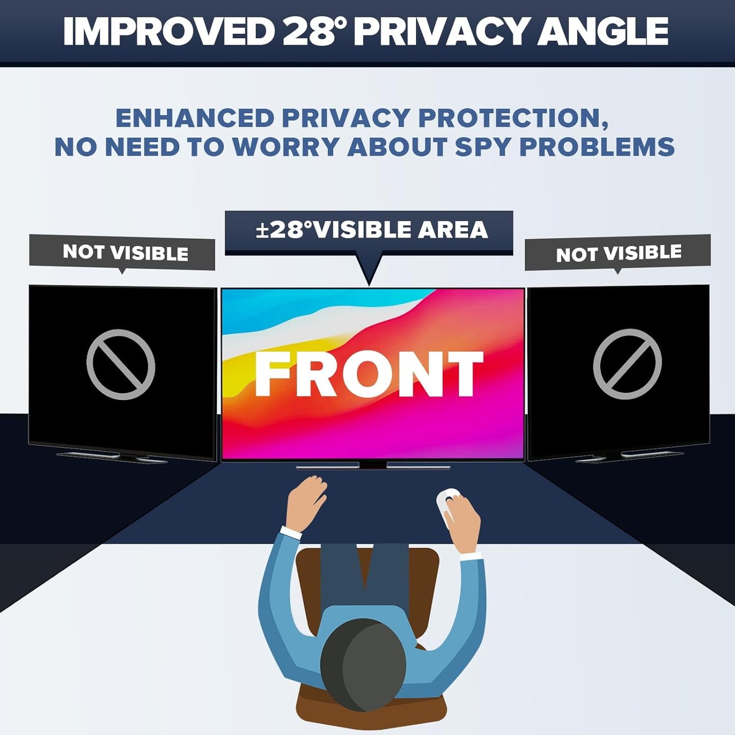 [2-Pack] HD Computer Privacy Screen 23.8 inch, Upgraded Computer Privacy Screen for 16:9 Widescreen Removable Anti Glare Computer Screen Cover and Blue Light UV-Blocking Screen Privacy Filter