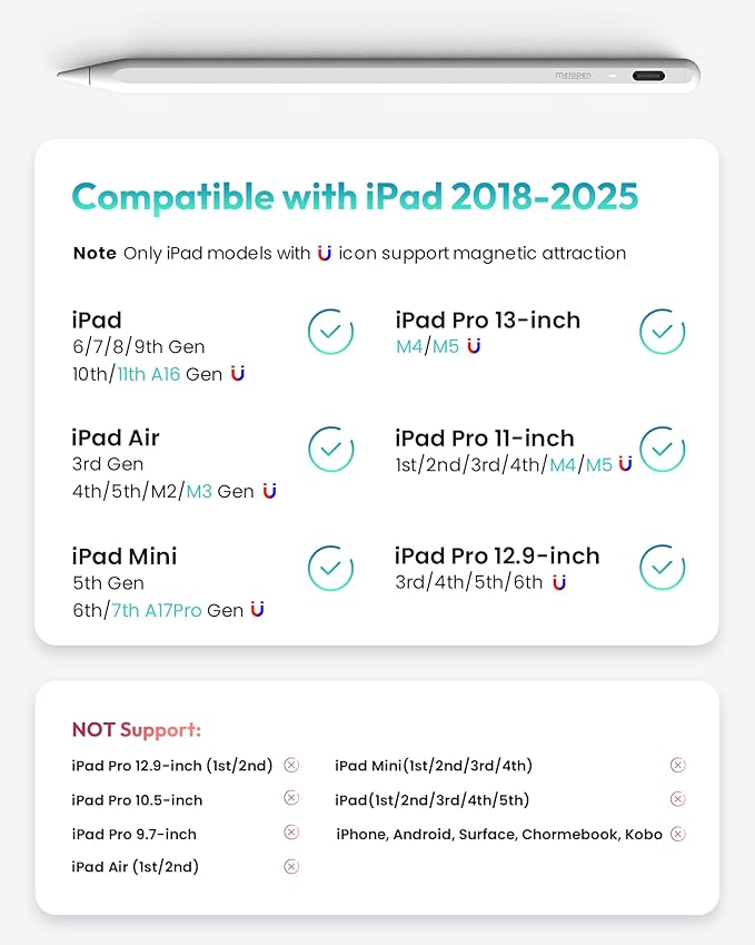 Metapen Pencil A8 V4 for iPad 2018-2025, Upgrade Magnetic Attraction, 2X Fast Charge, Low Latency Stylus Pen for iPad 11-6th Gen, Pro 12.9/11/13-inch M4/M5, Air 3/4/5/M2/M3, Mini 5/6/7th A17 Pro