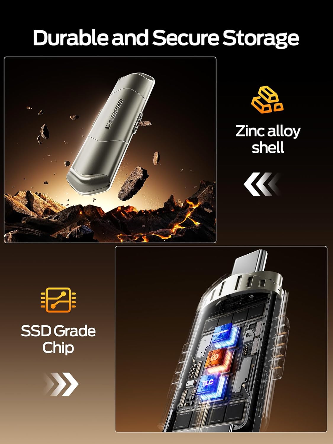 MOVE SPEED USB Drive 2TB External SSD 1000MB/s USB 3.2 Gen2+USB C Dual Ports Portable Zinc Alloy Thumb Drive Stick, External Drive with Metal Casing for iPhone 15/16/17 Series/Mac/Android Phone