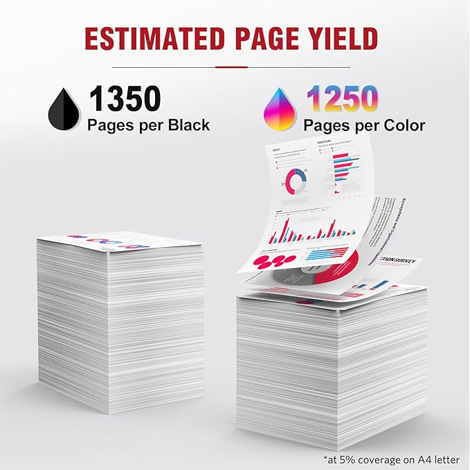 067 Toner Cartridge Set 4 Pack Compatible Replacement for Canon 067 067H Works for Canon Color imageCLASS MF650C LBP630C Series LBP632Cdw MF654Cdw MF656Cdw MF653Cdw Printer 4-Pack with Chip