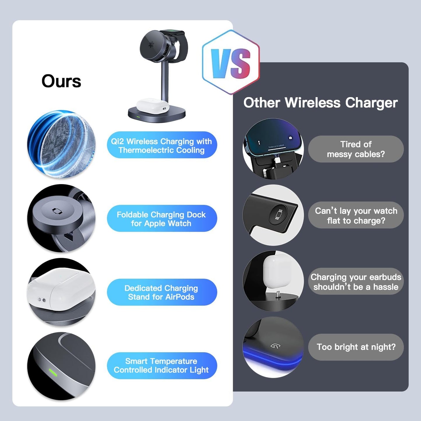 【Rapidly Cools！】 3 in 1 Charging Station for Apple - Qi2 15W for Phone Wireless Charging Station with Active Cooling, Mag-Safe Charger Stand for Phone 17 16 15 - for Apple Watch - for Airpods Series