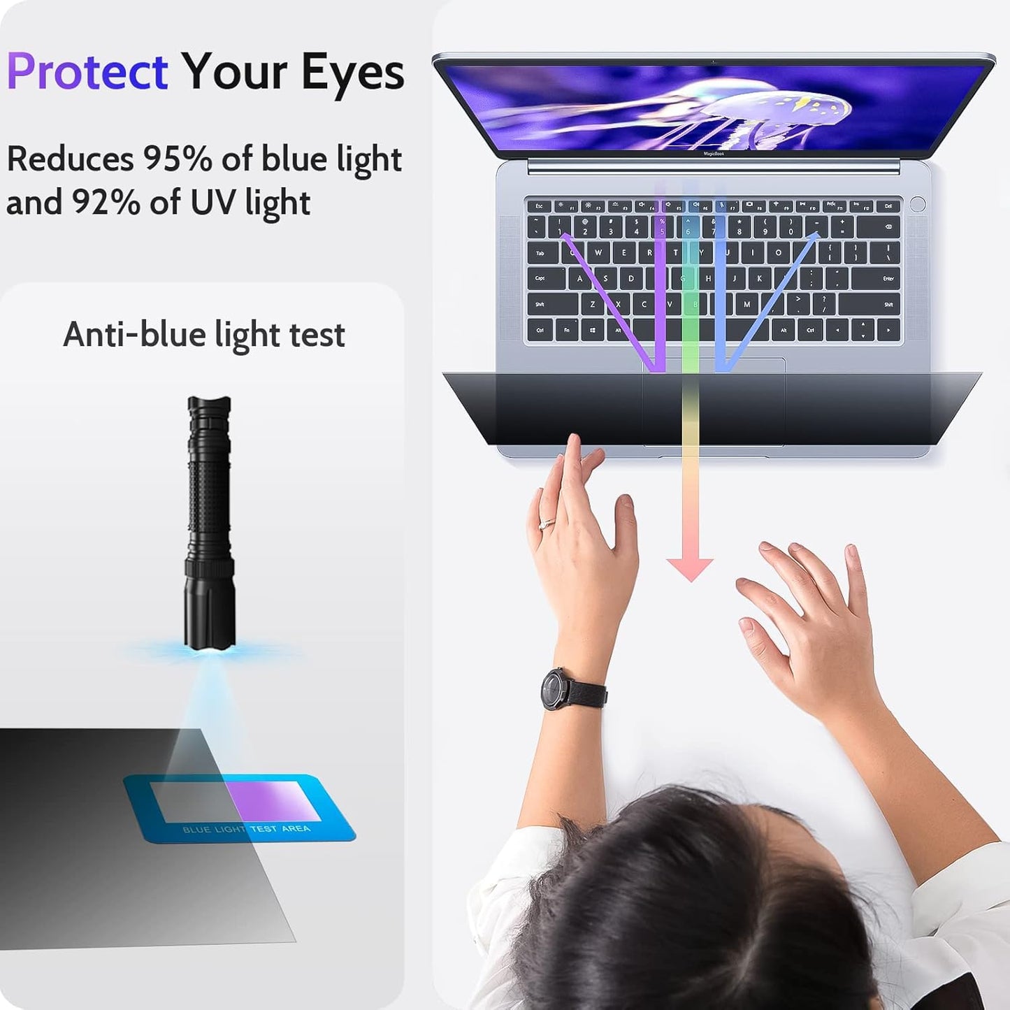 14 Inch Laptop Privacy Screen for 16:9 Computer Monitor, Anti Glare Blue Light Filter Protector, Removable 14inch Security Shield Compatible With Lenovo Hp Dell Acer Asus Thinkpad Envy Xps