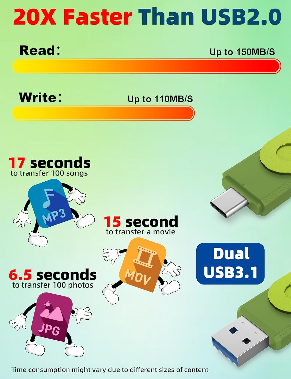 MOSDART 512GB USB3.1 Fast Speed C and A Dual Flash Drive, exFAT Memory Stick with Keychain and LED Indicator, for iPhone 15 and 16, Android Phone, iPad, MacBook, and Other Laptops, Green