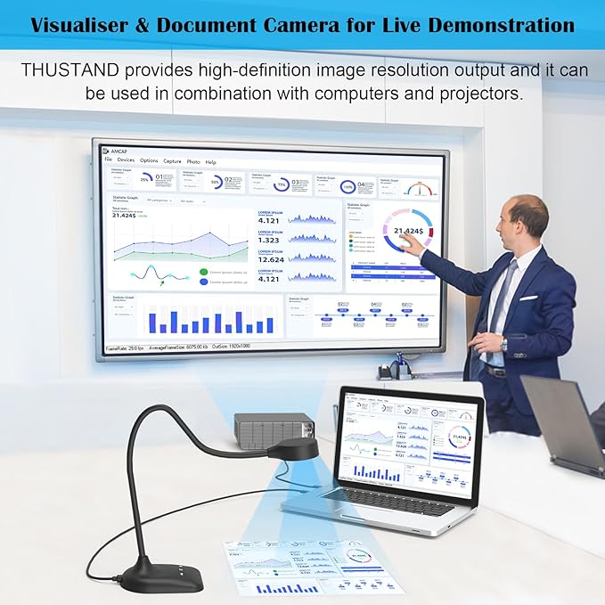Document Camera for Teachers, Doc Camera, USB Visualizer with LED Light, Auto Focus, Image Invert, Fold, For Mac OS, Windows, Chromebook